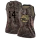 Kennedy Chandler ＃14 Women's Swingman Camo Philadelphia 76ers Realtree Collection Jersey