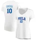 Maurice Cheeks ＃10 Women's White Philadelphia 76ers Fast Break Jersey - Association Edition